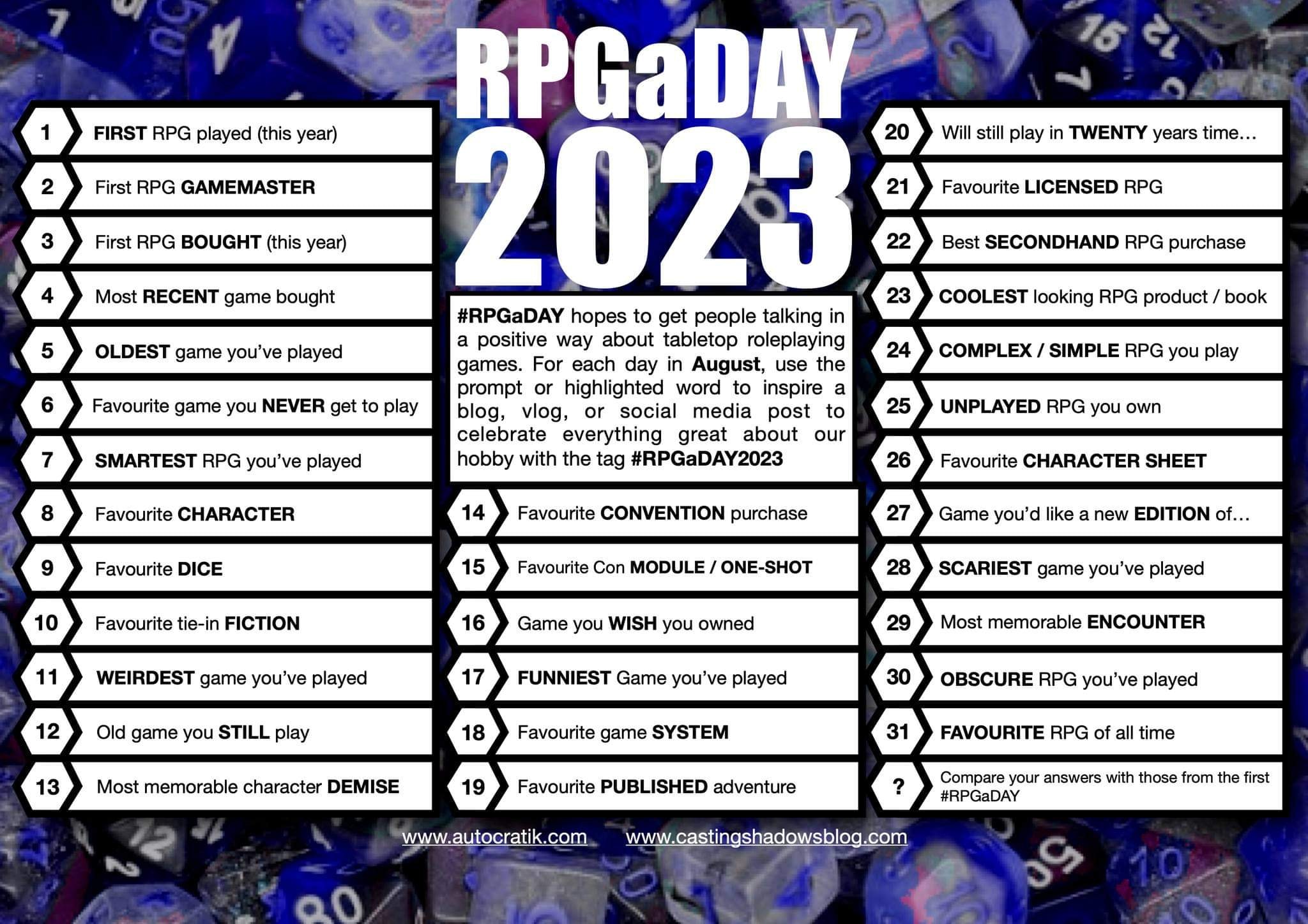 Graphic listing the 31 topics for RPGaDAY 2023